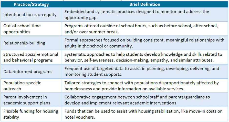 How Schools Can Help Students Beat the Odds - Building Changes