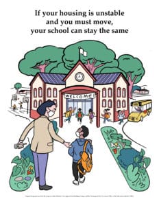 McKinney-Vento Rights and Services School Flyer v2